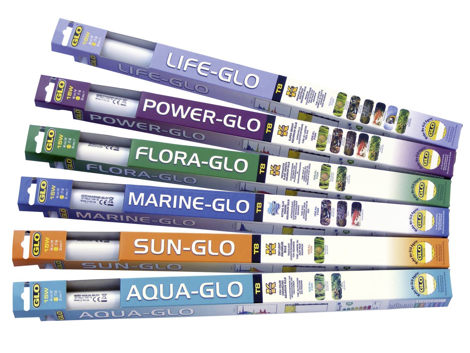 Освещение аквариумов лампами Aqua-Glo: основные отличия, спектр ...